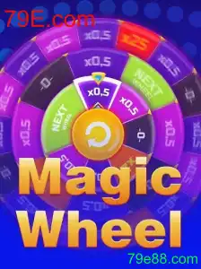 MagicWheel: Um Novo Horizonte de Entretenimento Digital
